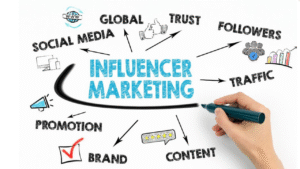 Read more about the article Influencer Marketing 2.0: Building Authentic Connections That Last