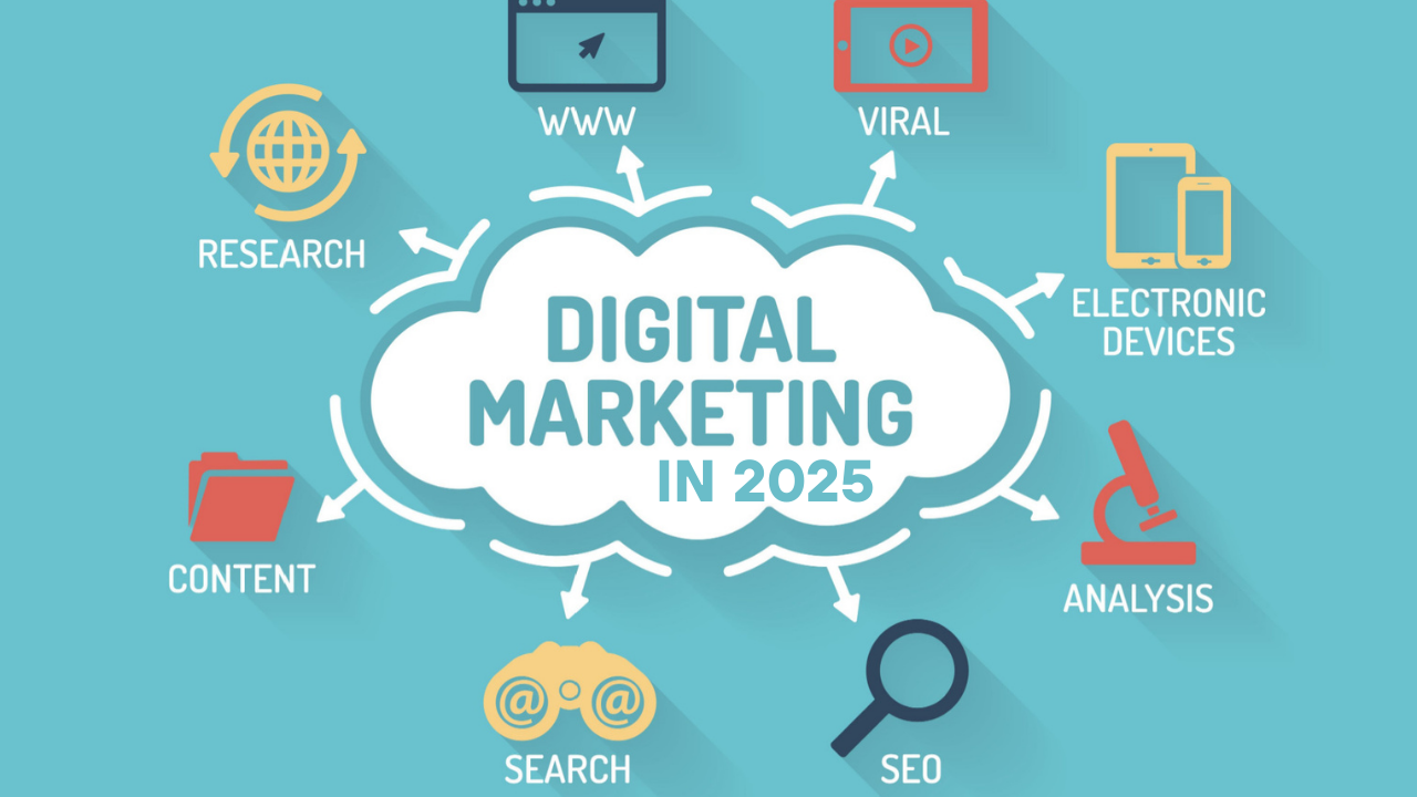 Read more about the article Digital Marketing in 2025: What’s Working Now And What’s Dead