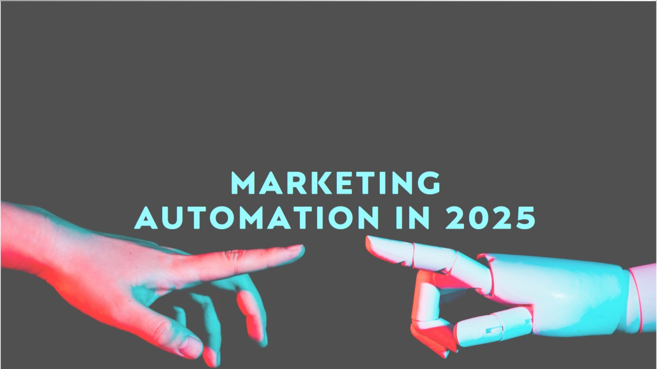 Marketing Automation in 2025