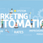 Marketing Automation in 2025: Tools, Trends, and Tactics