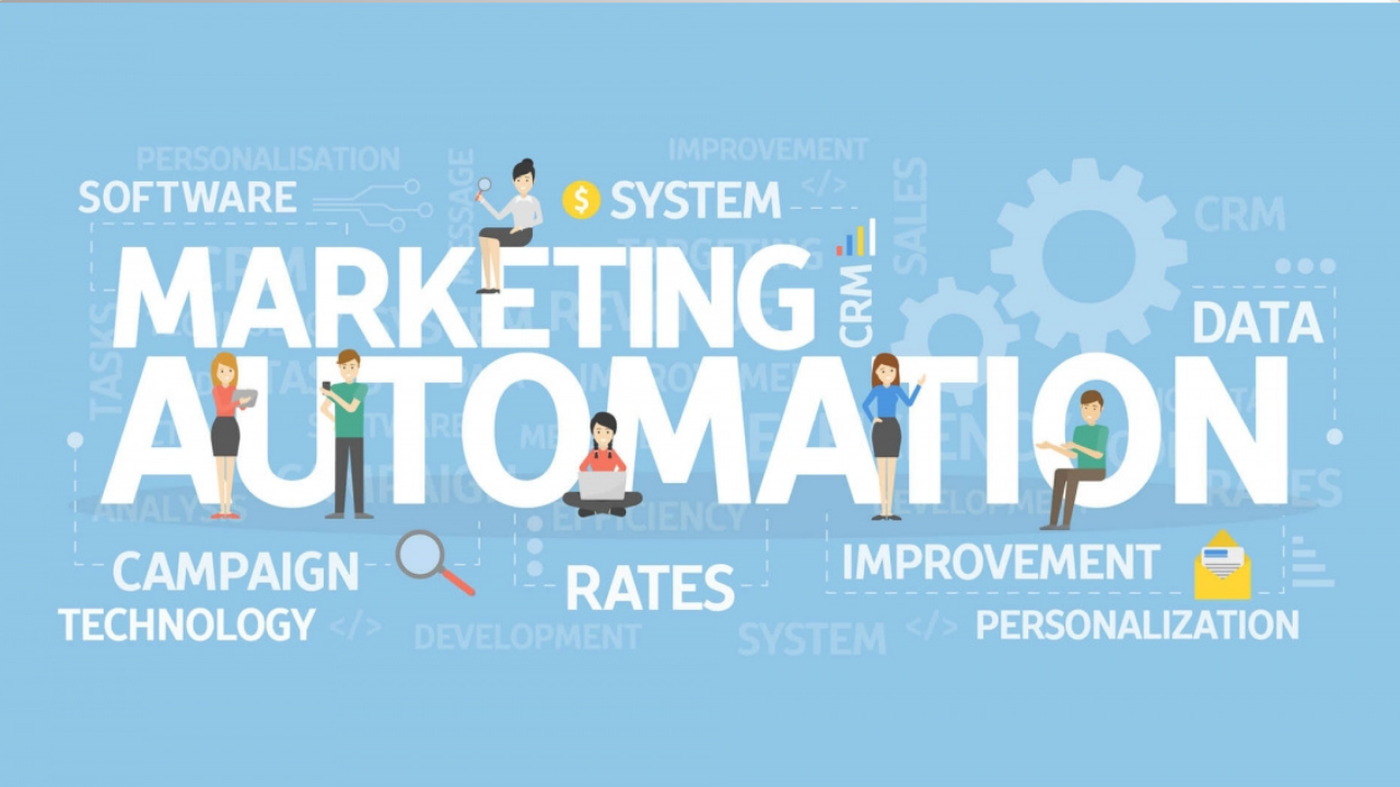 You are currently viewing Marketing Automation in 2025: Tools, Trends, and Tactics