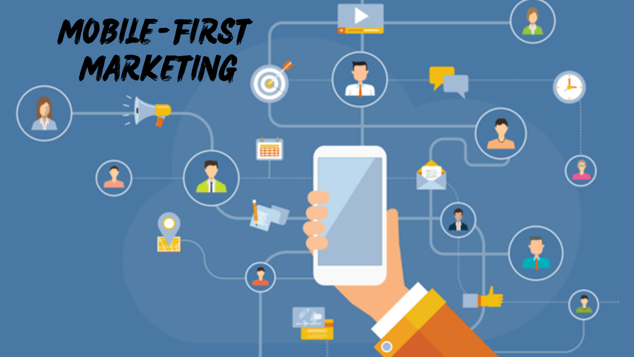 Mobile-First Marketing