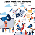 Mastering the Digital Marketing Elements of a Successful Blog Post