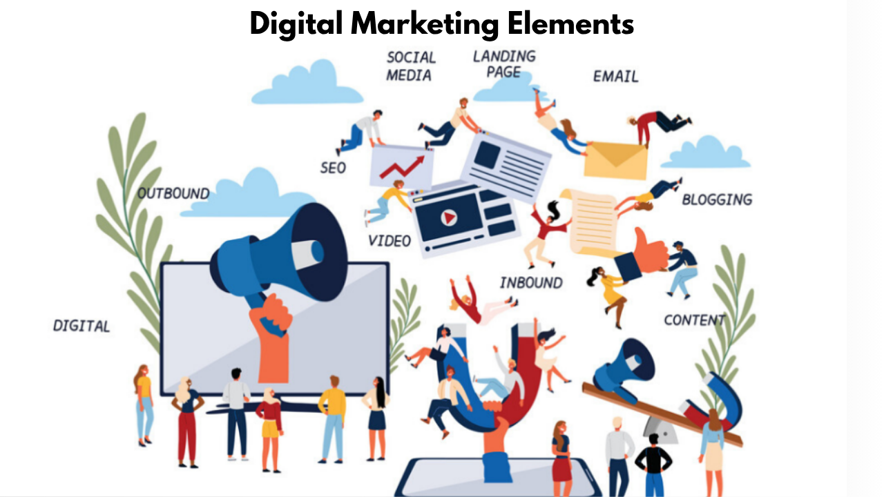 You are currently viewing Mastering the Digital Marketing Elements of a Successful Blog Post