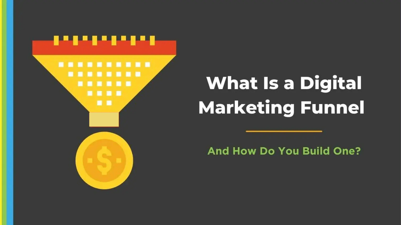 Read more about the article The Digital Marketing Funnel: Guide to Converting Clicks into Customers