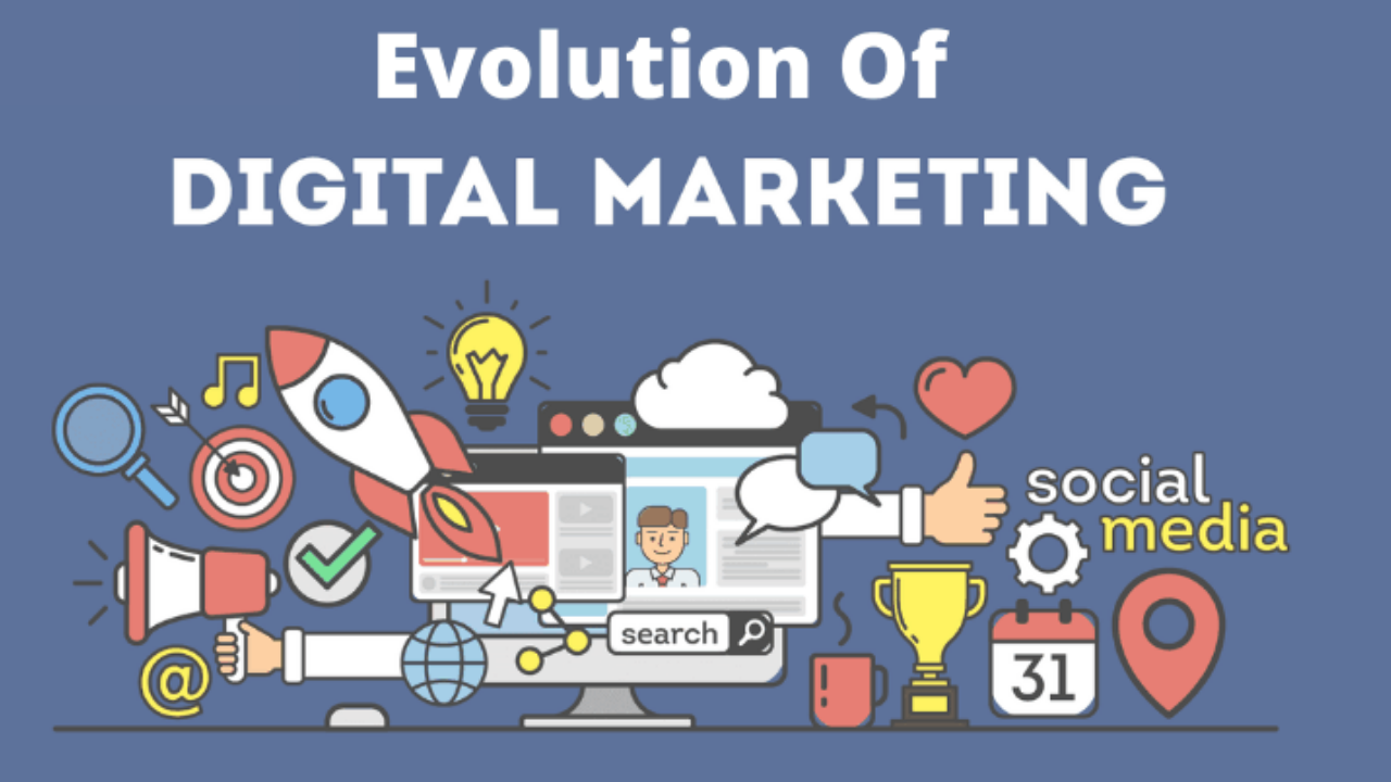 Evolution of Digital Marketing