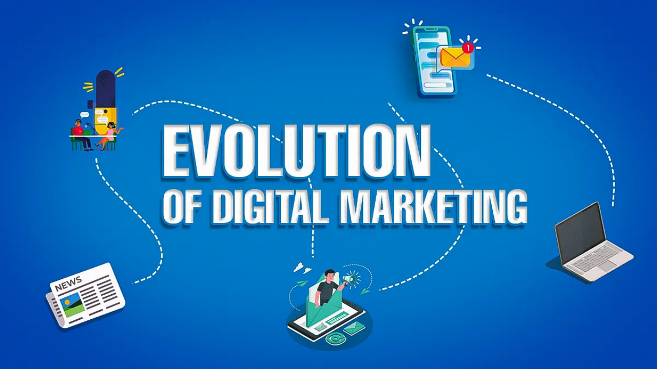 You are currently viewing Social Media to Metaverse: The Evolution of Digital Marketing