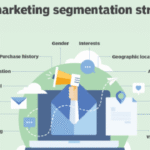 Segmentation in Email Marketing – Target Smarter, Not Harder