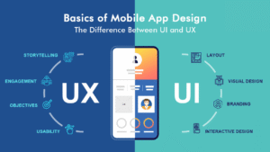 Read more about the article UI vs UX Design: What’s the Difference?
