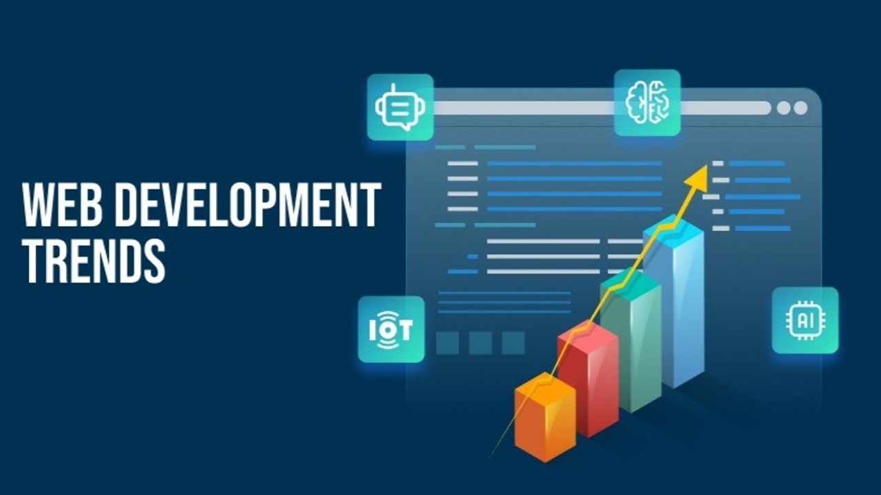 Future of Web Development