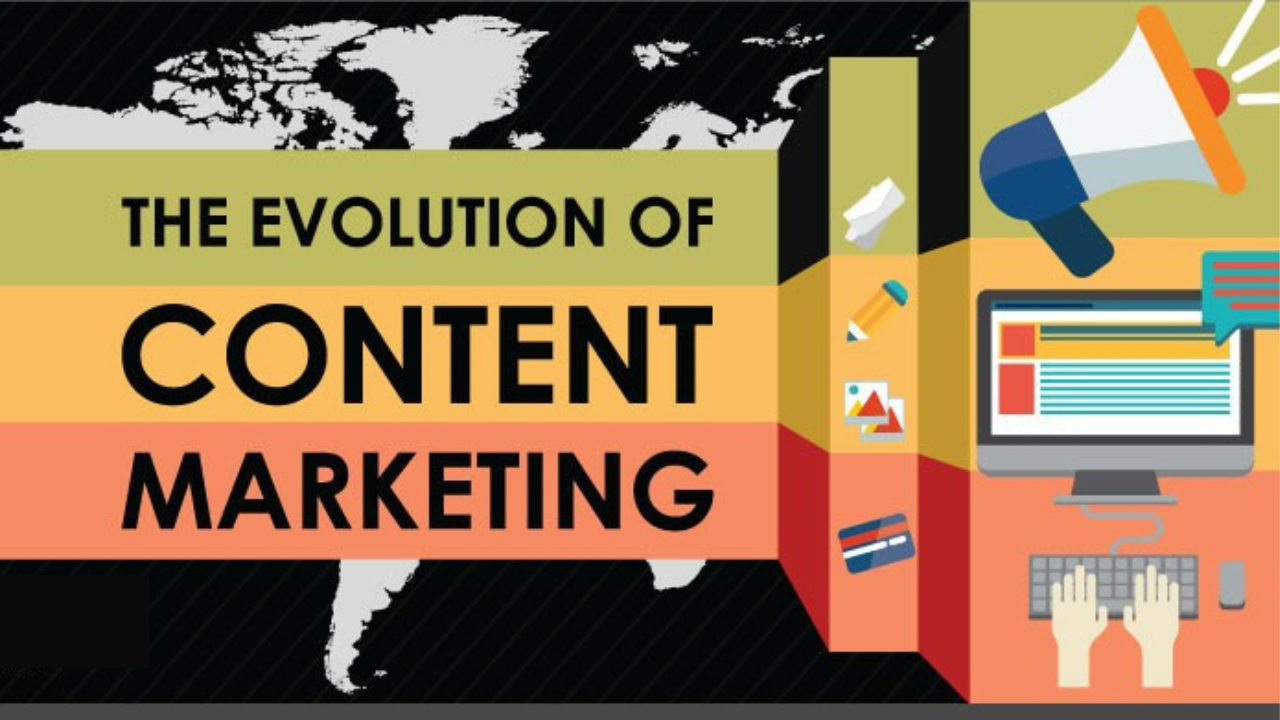 Read more about the article The Evolution of Content Marketing: What’s Next