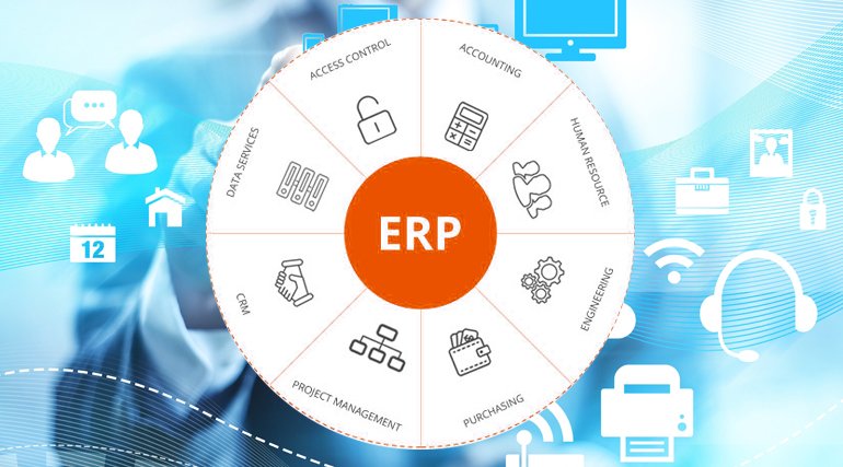 Read more about the article Custom ERP: Building Enterprise Resource Planning Software Tailored to Your Business
