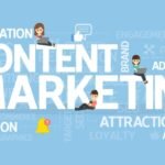 Content Marketing for IT Companies India: How to Generate Leads Through Blogging