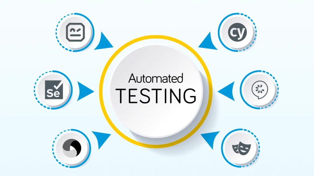 test automation software