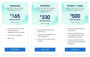 Read more about the article Salesforce Pricing Page Explained: Editions, Add-Ons & Hidden Costs Decoded