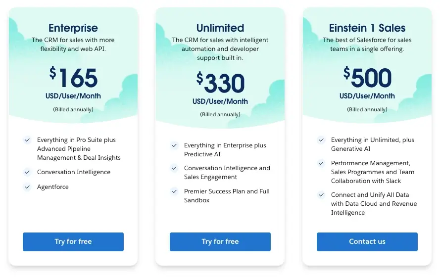 Read more about the article Salesforce Pricing Page Explained: Editions, Add-Ons & Hidden Costs Decoded