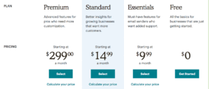 Read more about the article Mailchimp Plans Comparison: Which Plan Is Right for Your Business in 2025?