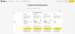 Read more about the article Mailchimp Plans Compared: Free, Essentials, Standard & Premium for 2025