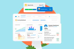 Read more about the article Salesforce Pricing Tool: How to Estimate, Configure & Optimise Your Salesforce Investment