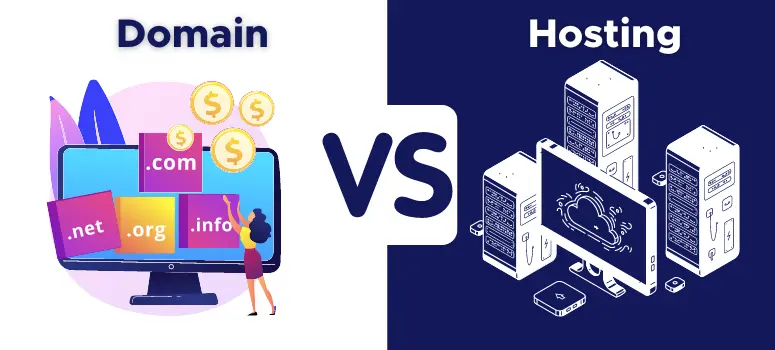 You are currently viewing What is Domain and Hosting? Complete Beginner’s Guide for Indian Business Owners