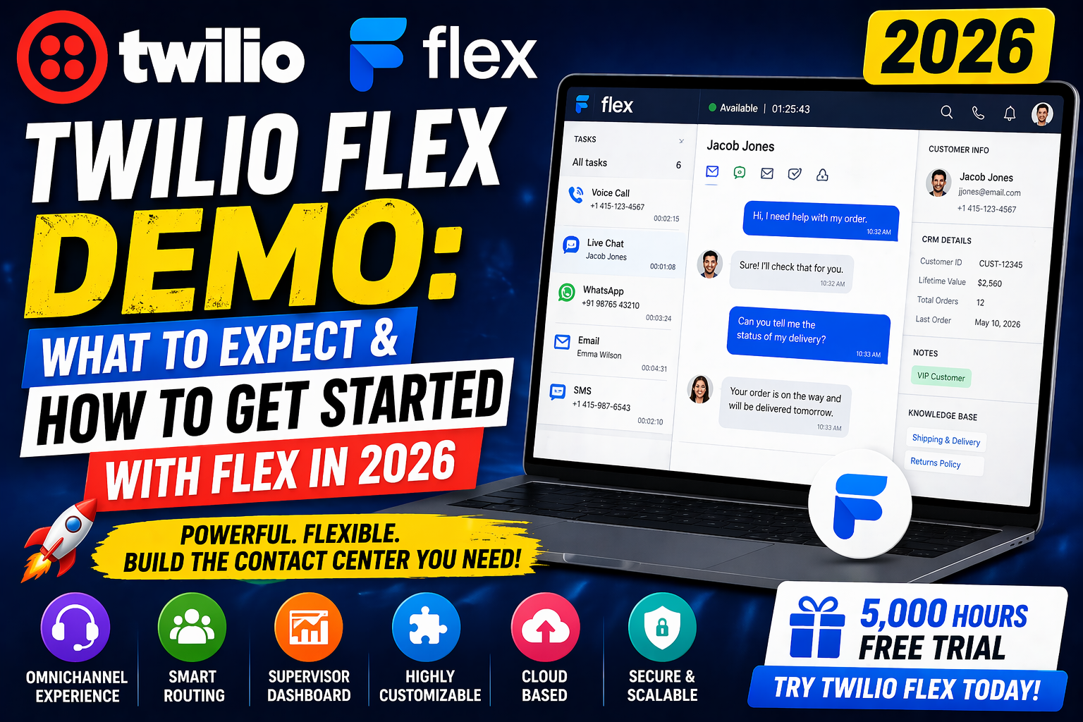 twilio flex demo