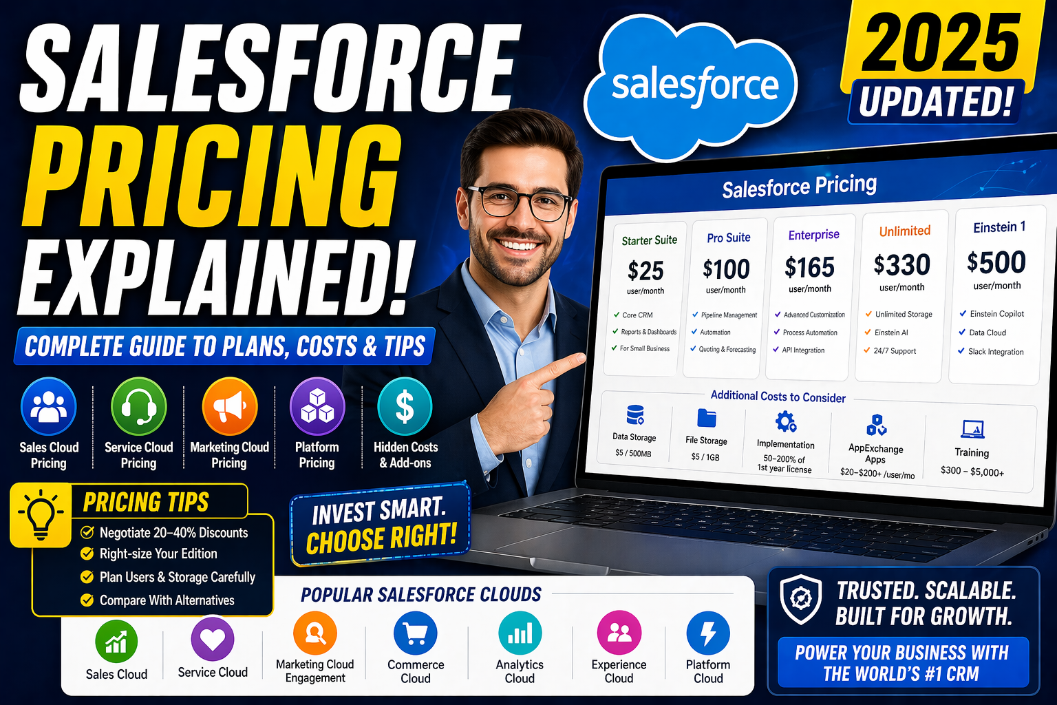 salesforce pricing page