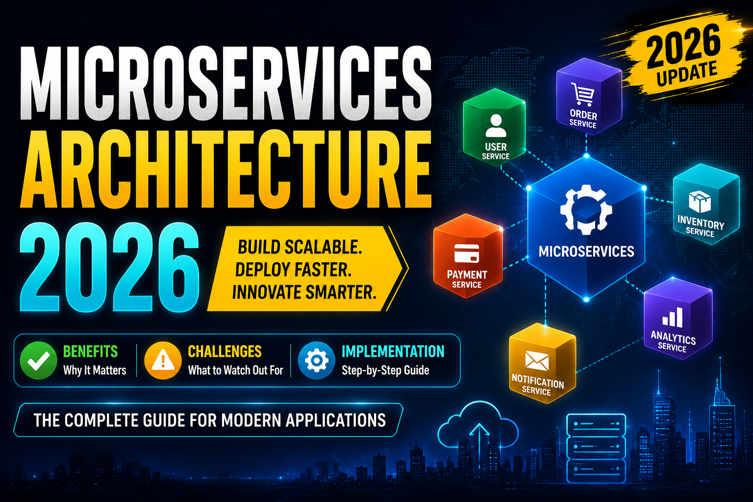 You are currently viewing Microservices Architecture 2026: Benefits, Challenges & Implementation Guide