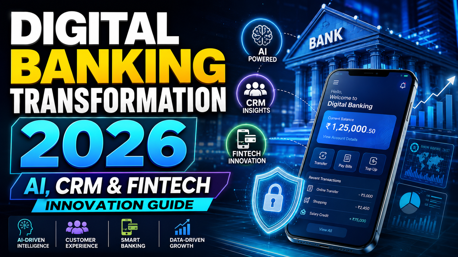 Digital Banking Transformation 2026