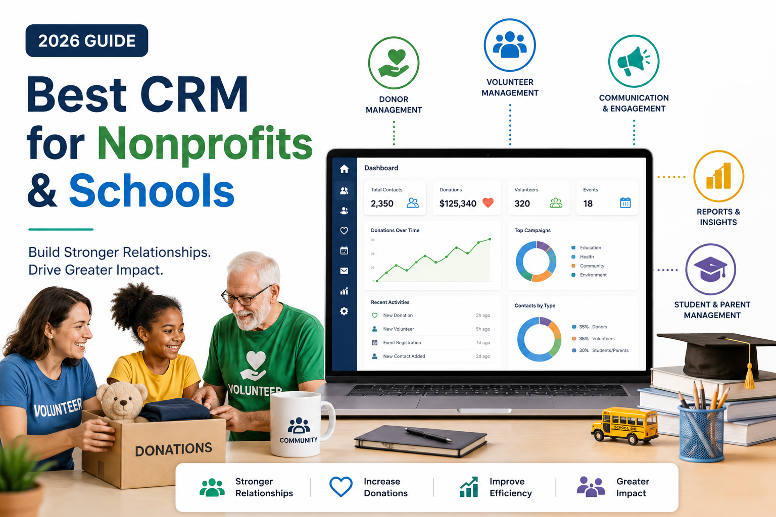 Best CRM for Nonprofits & Schools (2026 Guide)