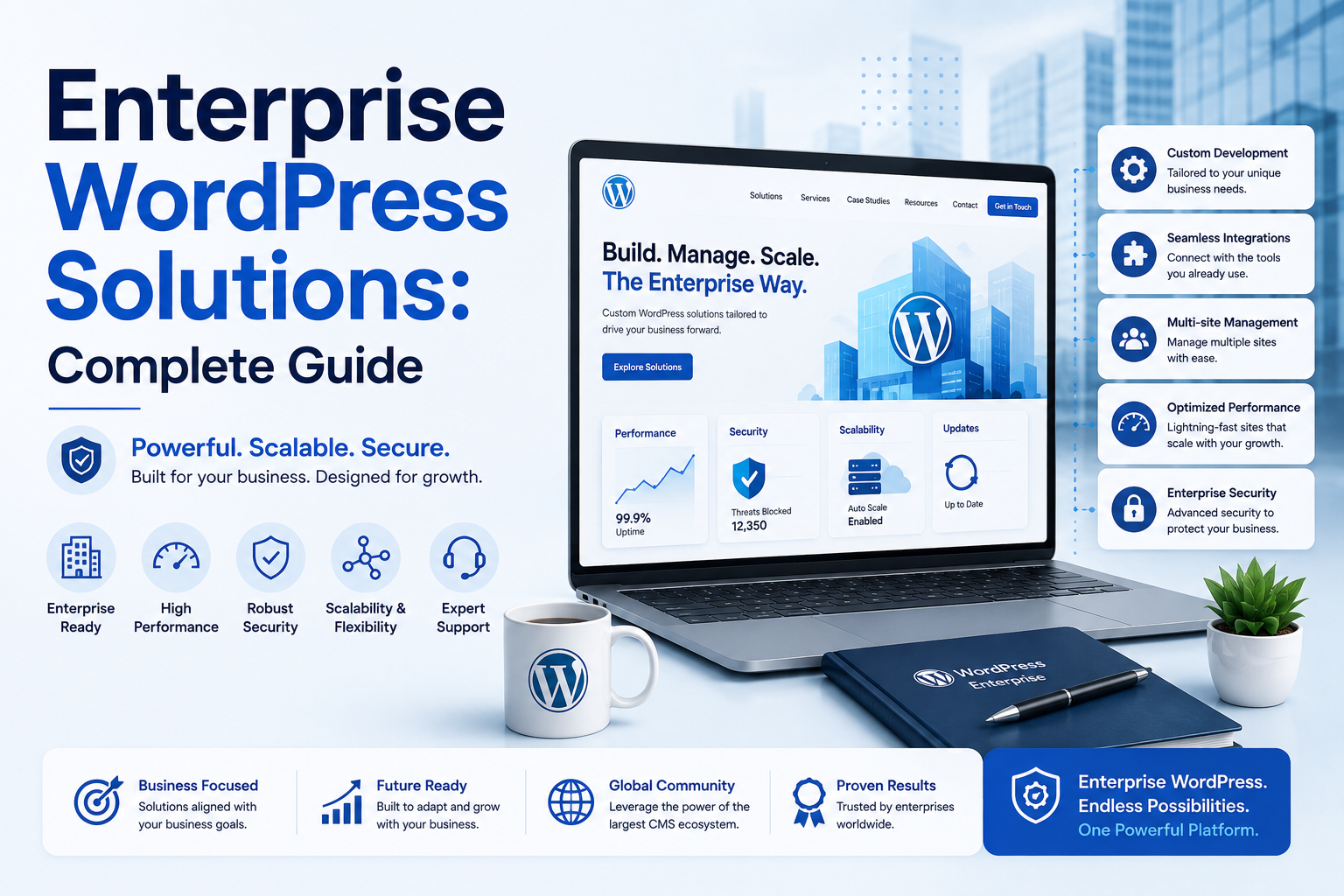 You are currently viewing Enterprise WordPress Solutions: Complete Guide