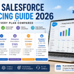 Salesforce Pricing Guide 2026: Every Plan Compared
