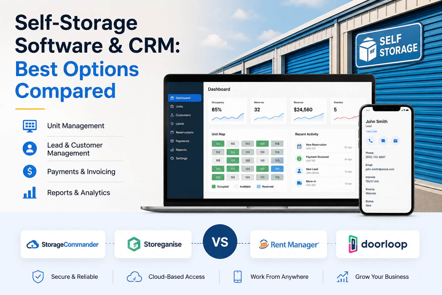 Self-Storage Software & CRM