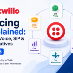 Twilio Pricing Explained: SMS, Voice, SIP & Alternatives (2026)