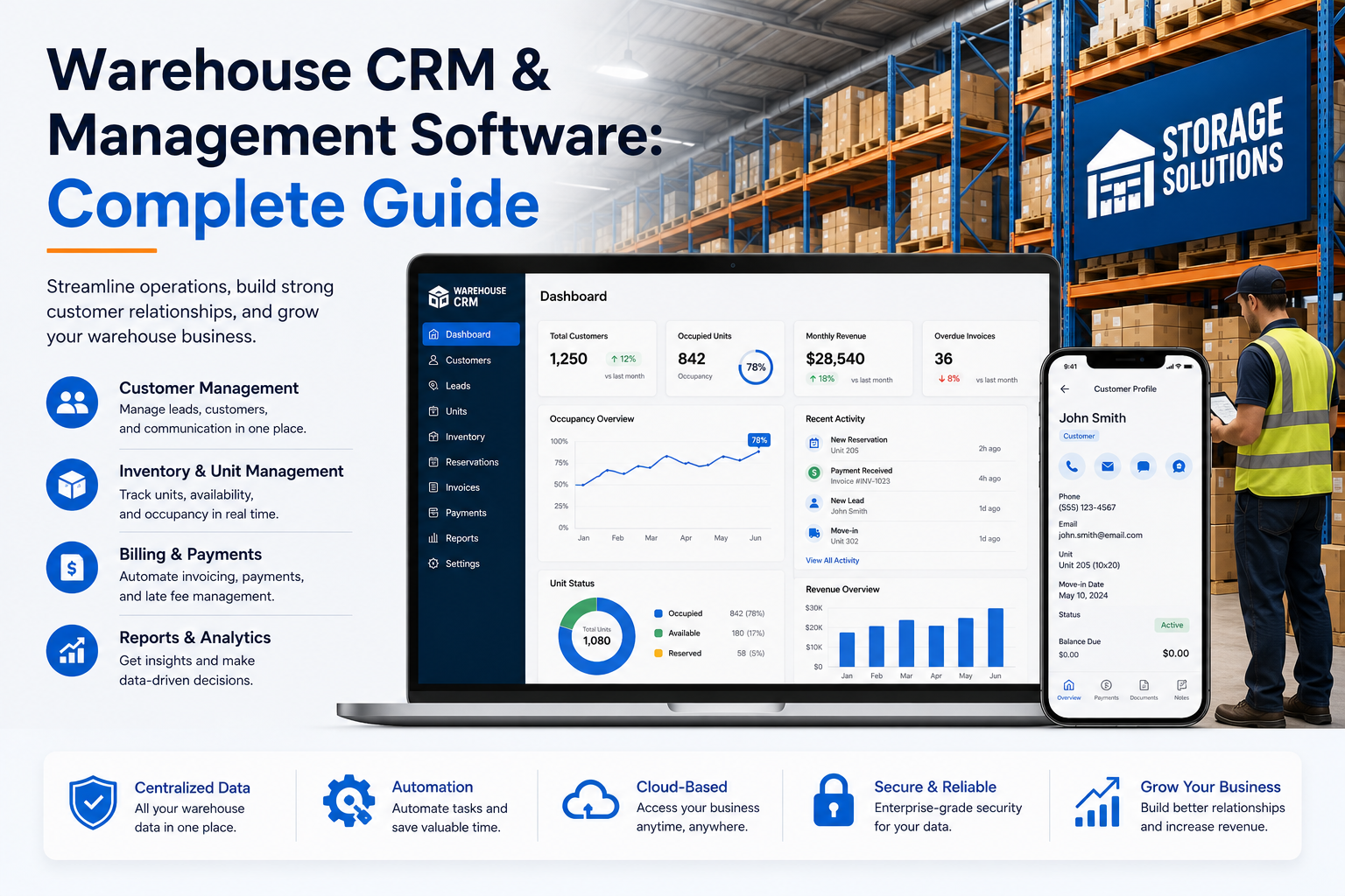 You are currently viewing Warehouse CRM & Management Software: Complete Guide