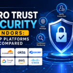 Zero Trust Security Vendors: Top Platforms Compared