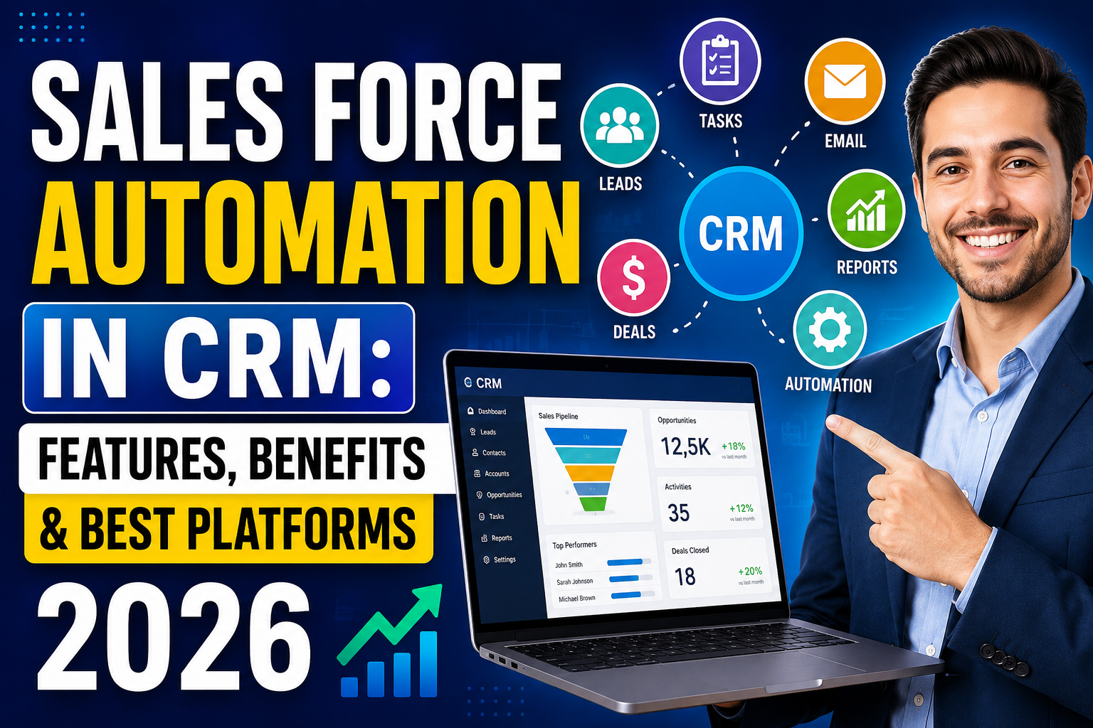 sales force automation in crm