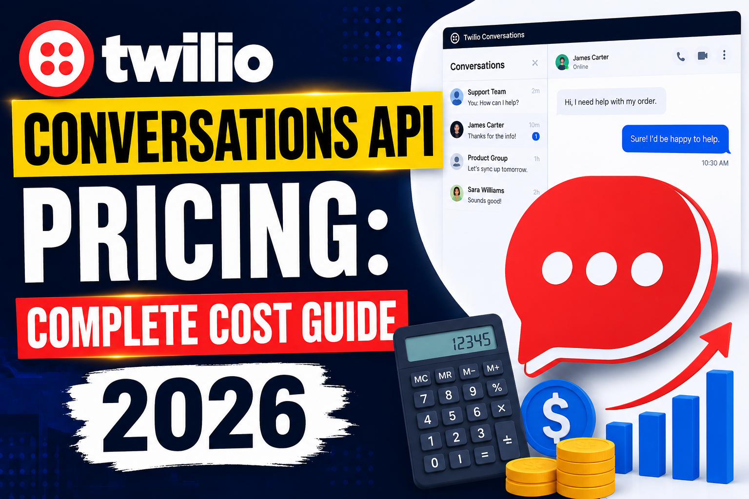 twilio conversations api pricing