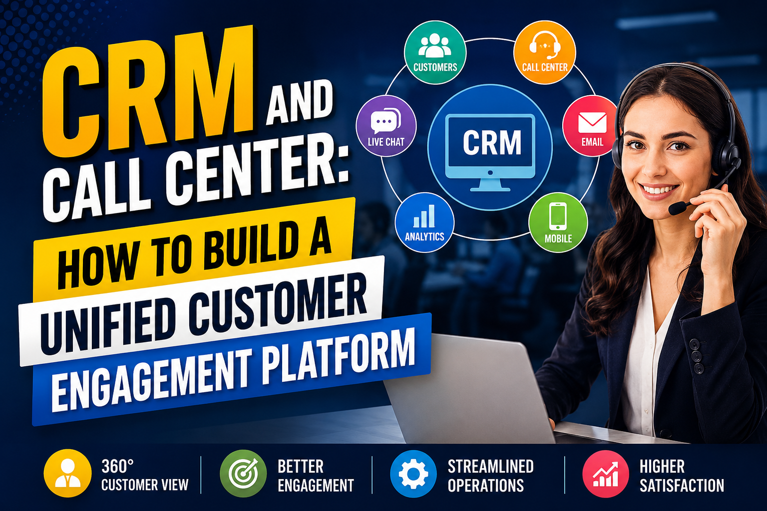 crm and call center