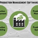 Software for Production Management: Best Tools for Manufacturing in 2026