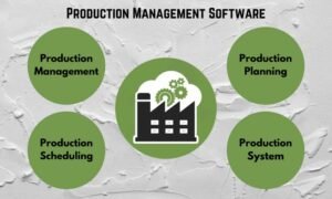 Read more about the article Software for Production Management: Best Tools for Manufacturing in 2026