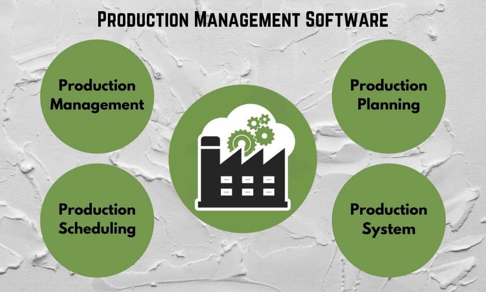software for production management