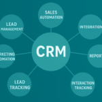 Basic CRM Features: The Essential Capabilities Every CRM Must Have in 2026
