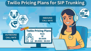 Read more about the article Twilio Call Rates & Phone Number Pricing: Complete Cost Guide for 2026