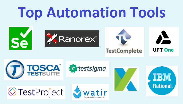 automated web testing tools