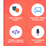 Twilio Autopilot: What It Was & What Replaced It in 2026